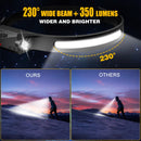 COB LED Headlamp USB Rechargeable Headlight Torch Work Light Bar Head Band Lamp