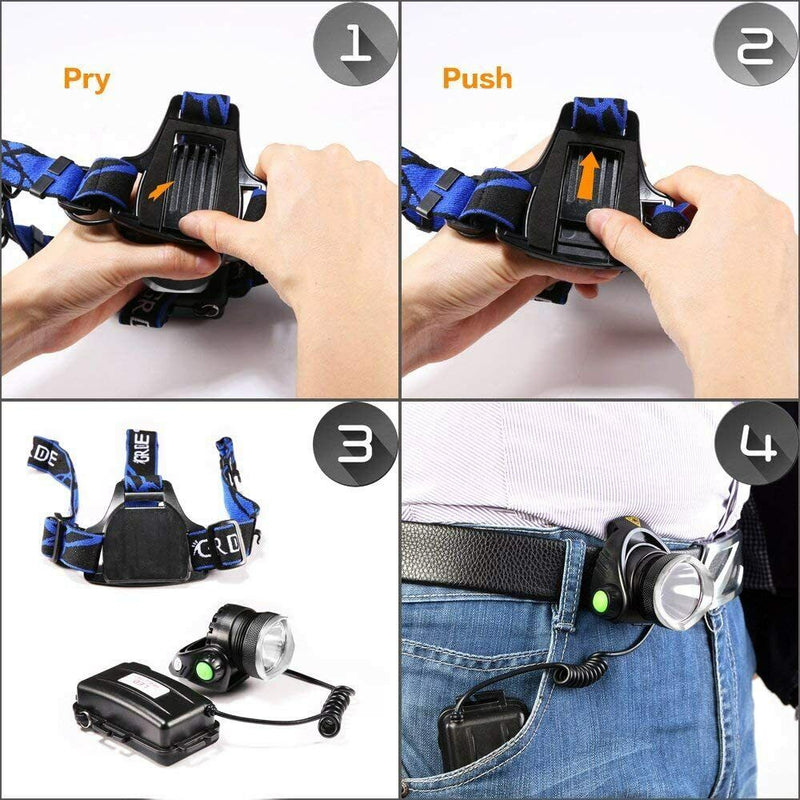 LED Headlamp USB Rechargeable Headlight Head Torch Outdoor Waterproof 25000LM