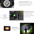 LED Headlamp USB Rechargeable Headlight Head Torch Outdoor Waterproof 25000LM