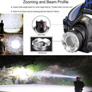 LED Headlamp USB Rechargeable Headlight Head Torch Outdoor Waterproof 25000LM