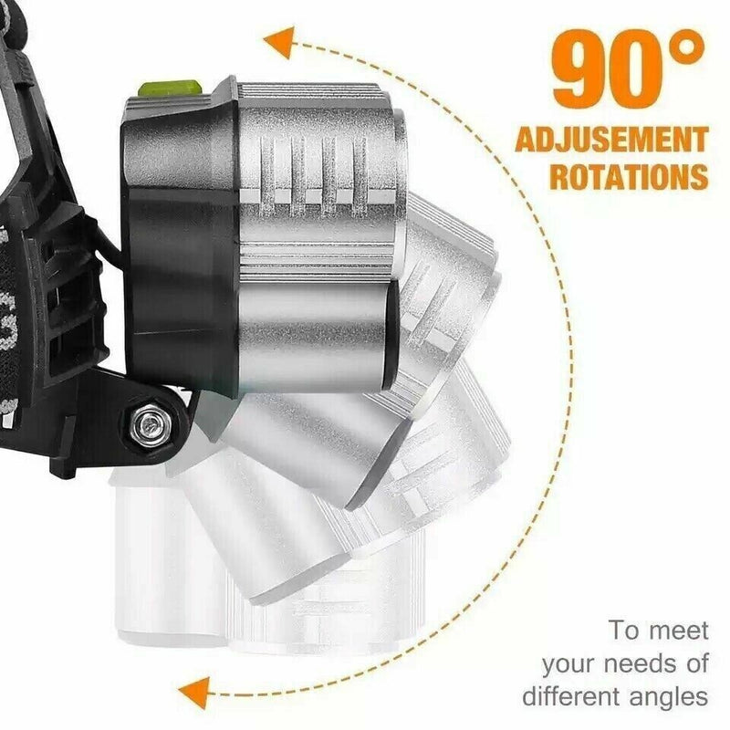 Super Bright 5 LED Zoom Headlamp USB Rechargeable Headlight Head Torch