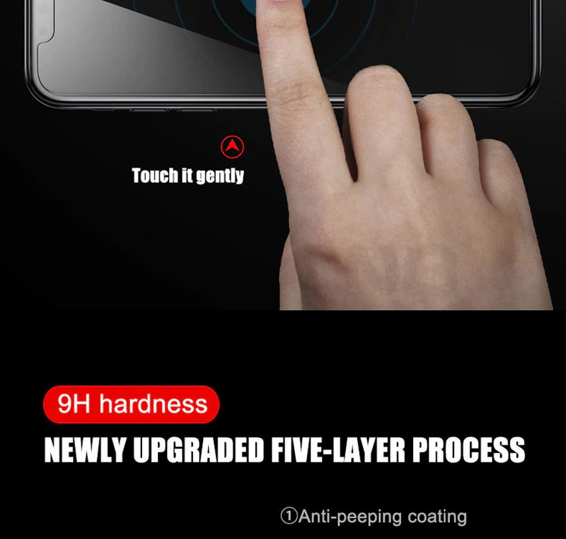 Privacy Tempered Glass Compatible For iPhone X | iPhone XS | iPhone 11 Pro ( 2 Pack in Retail Pack )