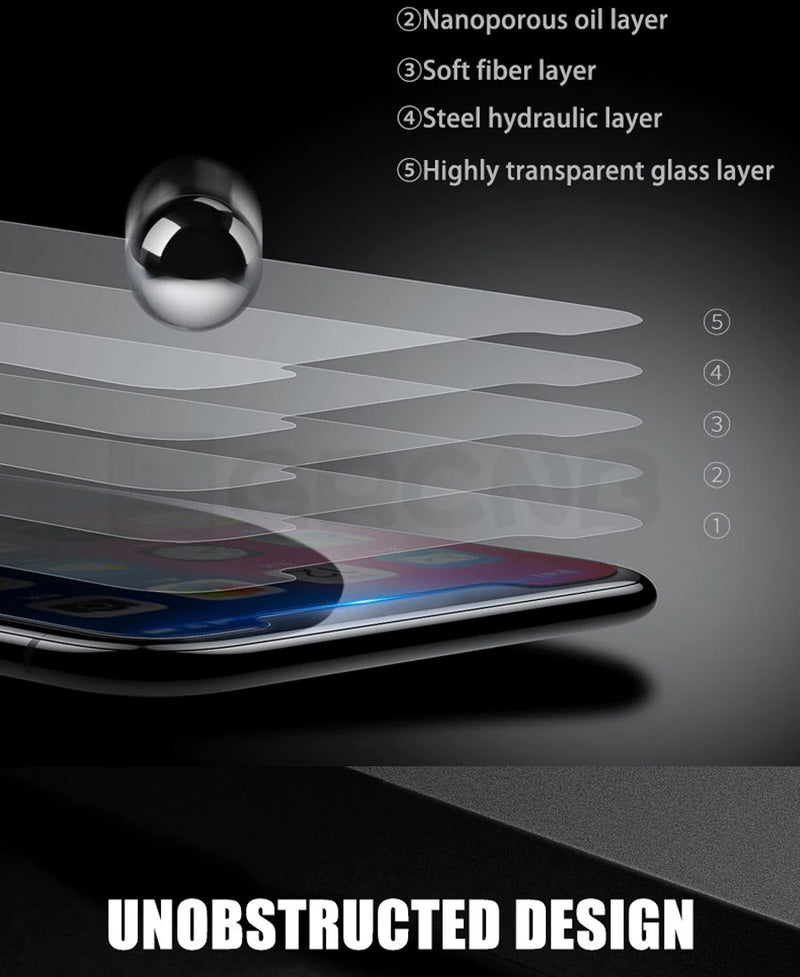 Privacy Tempered Glass Compatible For iPhone XS Max | iPhone 11 Pro Max ( 2 Pack in Retail Pack )